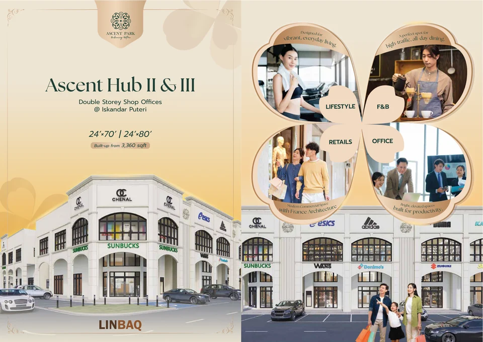 Official Ascent Hub II and III brochure cover